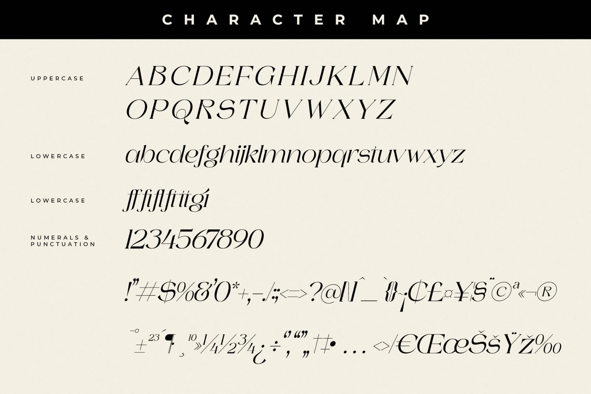 Preview 14 for Sagite - Modern Serif Font