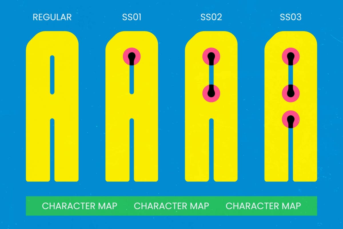 Refusion – Condensed Sans Serif Display font preview 4